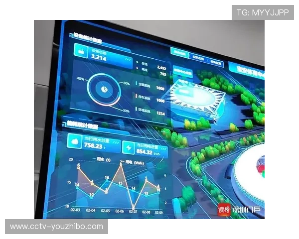 制作团队利用AI智能决策助手 优化了体育设施智能化在推进期的岗位配置